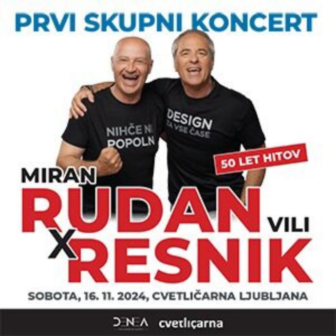 Karte Rudan Resnik