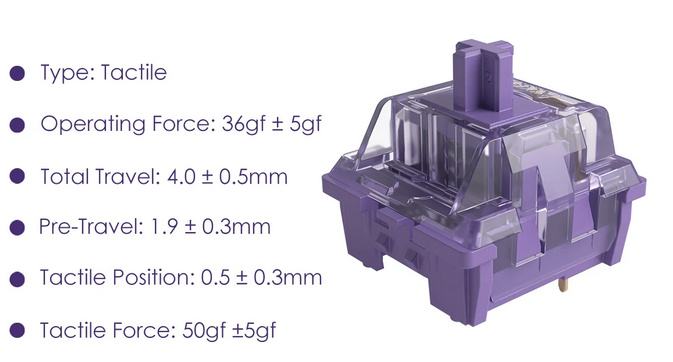 AKKO CS Lavender Tactile Switches - stikala 2 krat 45 (90 switches)